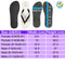 Great Columbus Blue Jackets Fan Gift Two Main Colors Flip Flops
